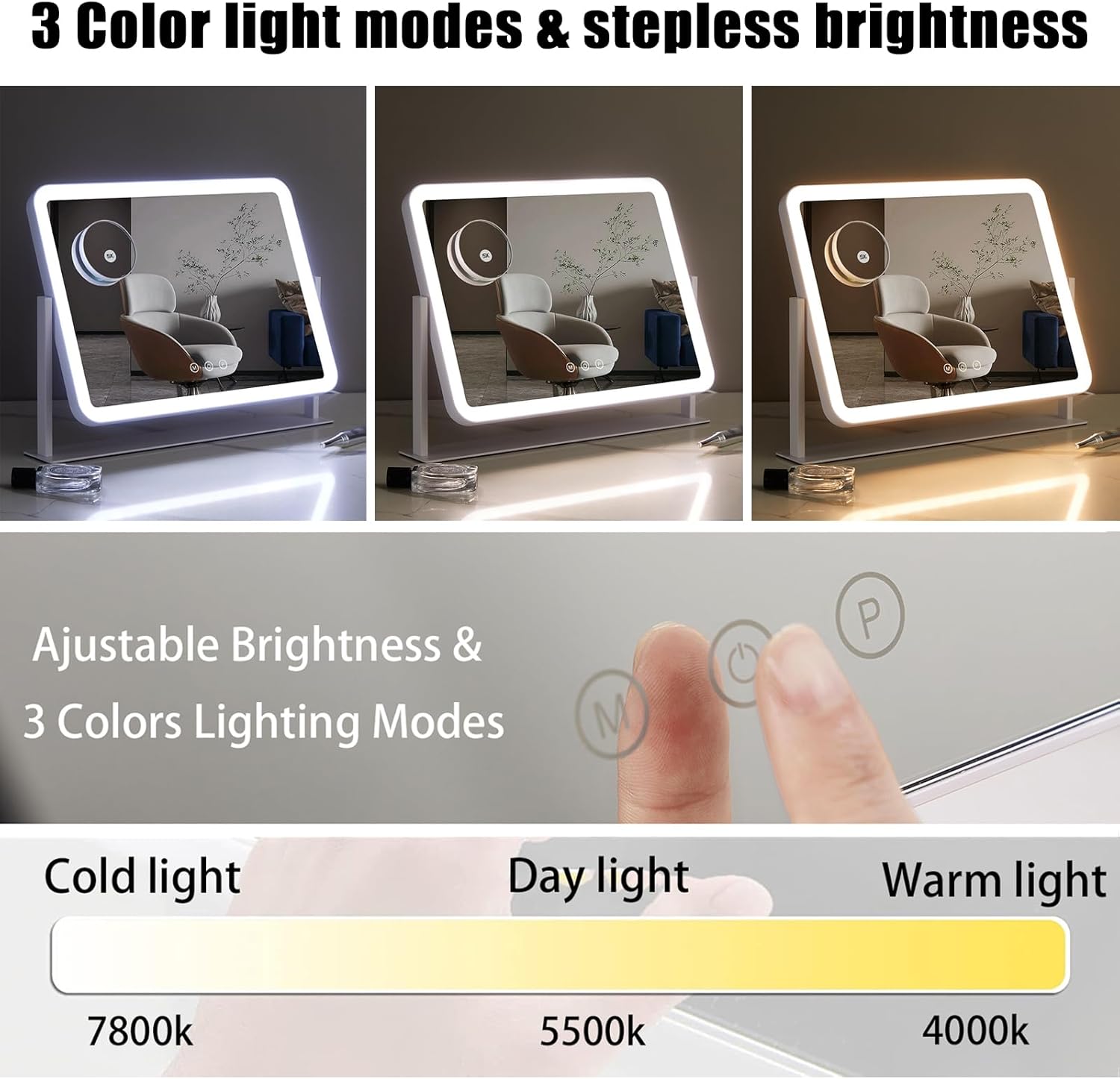 Mirrorae Vanity Mirror with Lights 17.4 x 13.5 Inch, White